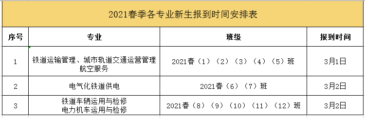 leyu体育2021春季新生开学通知