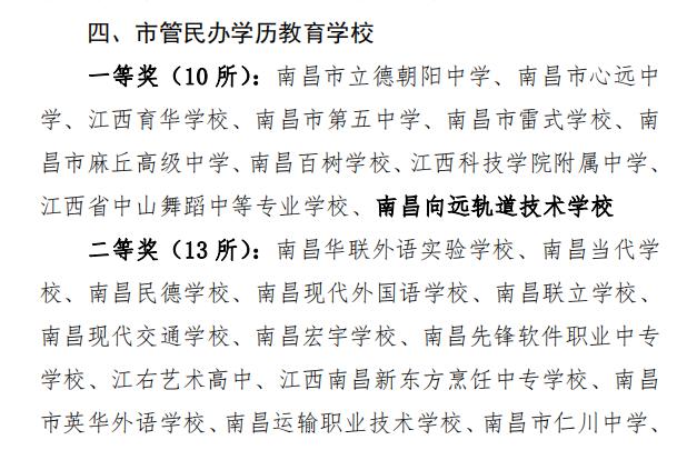 leyu体育在2020年度全市教育系统绩效考核中荣获先进单位荣获一等奖