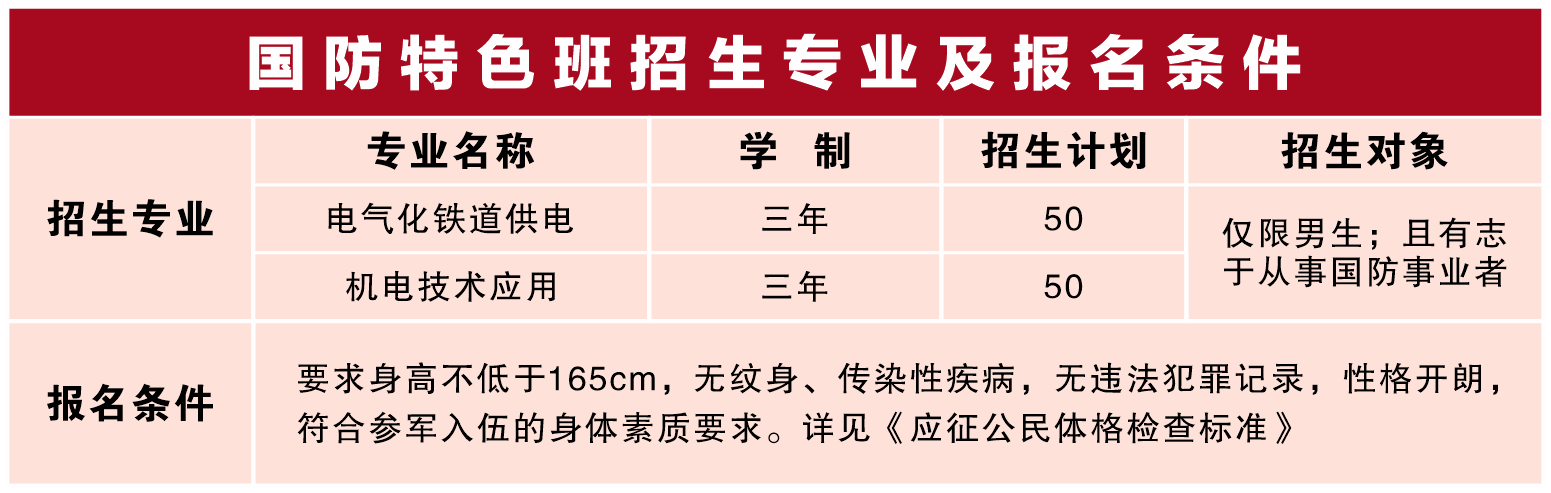 leyu体育2022年秋季招生简章