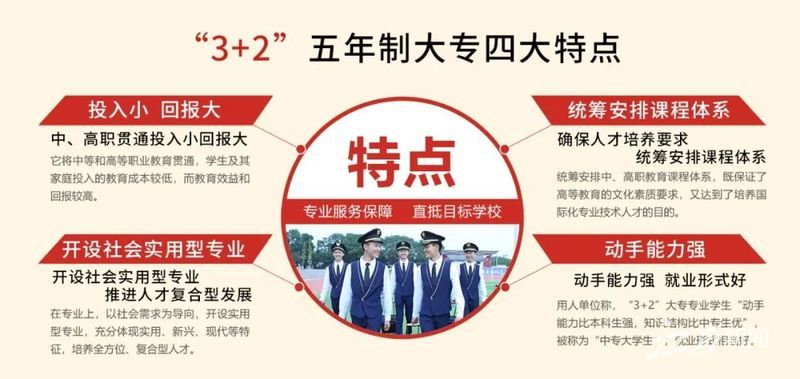 速看！这所南昌中职学校3+2大专直升班