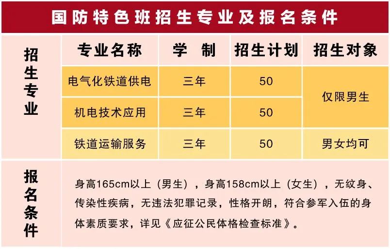 leyu体育国防特色班