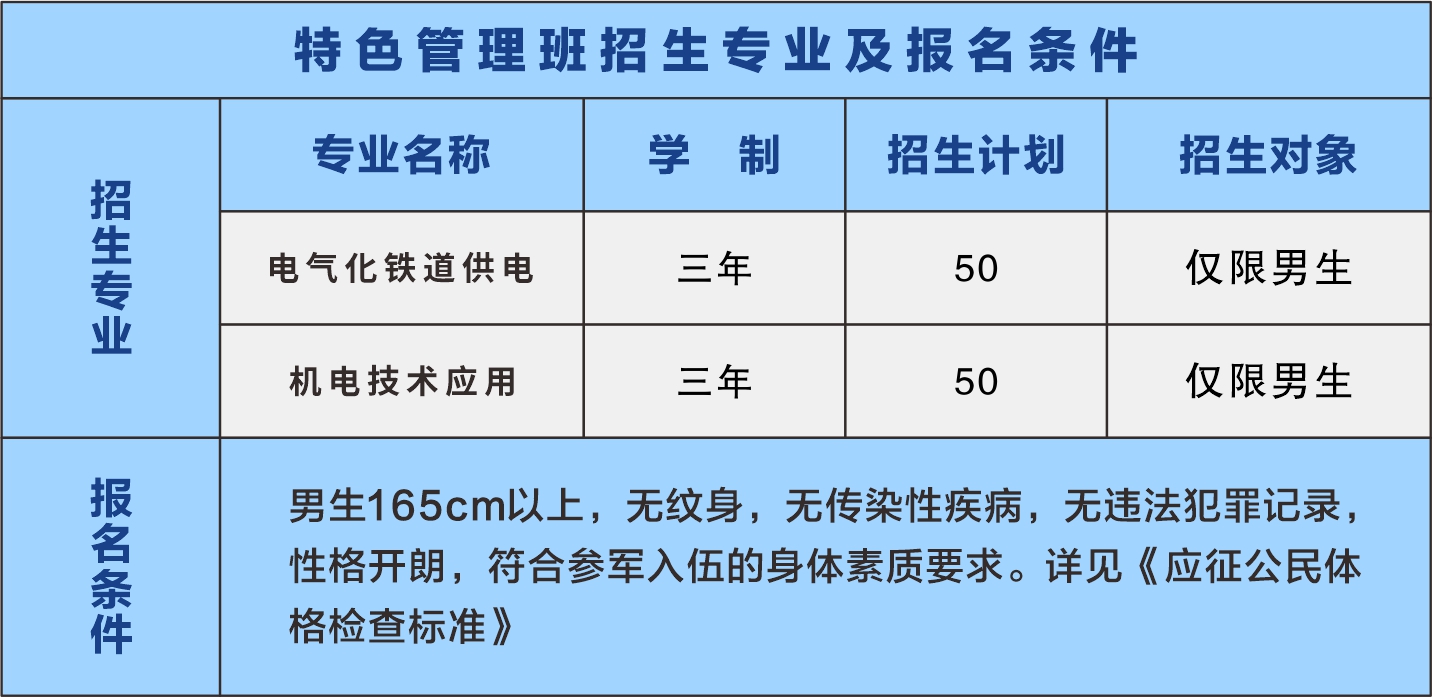 leyu体育国防特色班